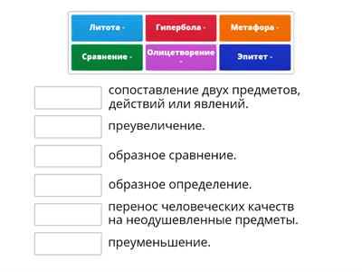 Средства выразительности. Русский язык ОГЭ.