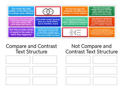 Is it Compare and Contrast Text Structure?