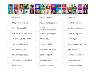 Describing appearance