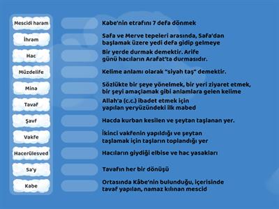 Hac İle İlgili Kavramlar ve Mekanlar