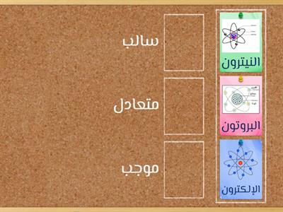 التركيب الذري