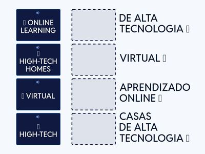 2. TECHNOLOGY