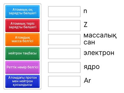 Атомның құрылысы мен құрамы