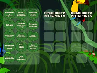 Пројекат - Баци "пет" за безбедни дигитални свет 2