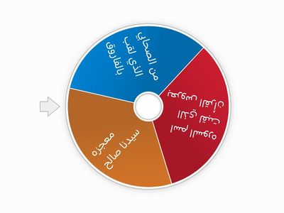 اسئله دينيه