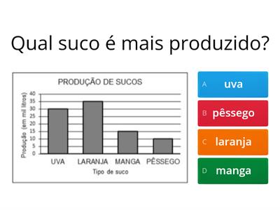 QUIZ - Revisando 5º ano