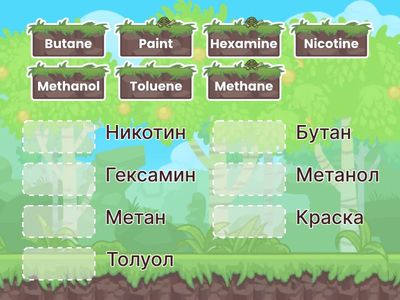 Chemical Compounds and Translations