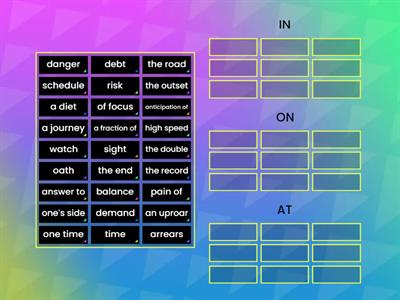 Prepositional Phrases