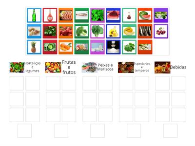 Grupos de alimentos.