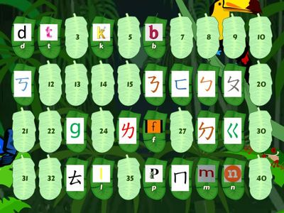 客語海陸腔聲母拼音練習( jinju)