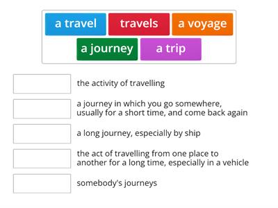 TRIP, JOURNEY, TRAVEL, VOYAGE