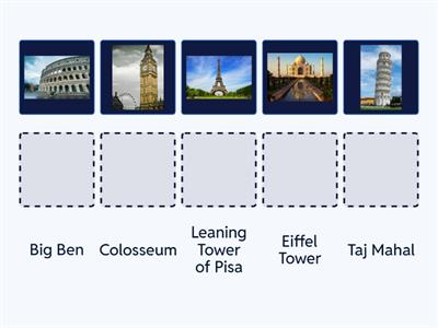 Non-chronological Report