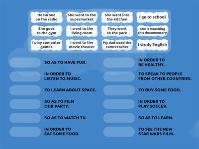 Infinitive of Purpose