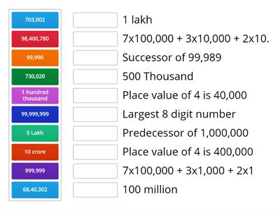  Grade 6 Number System