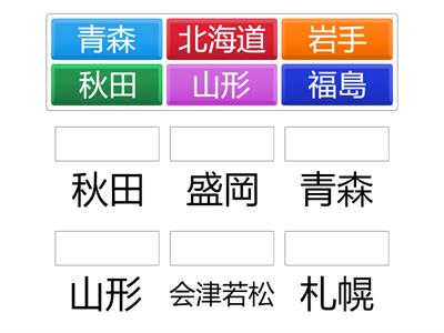 都道府県の県庁所在地