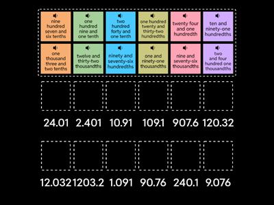 Decimals to the Thousandths Matching Pairs