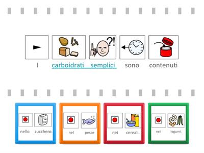 I macronutrienti CAA