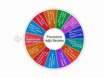  Possessive Adjs UNIT 14