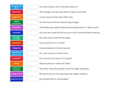 FCE I3-I4 Unit 5 Modal Verb Groups