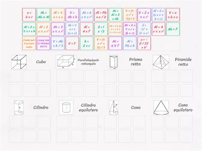 Geometria solida - Formule