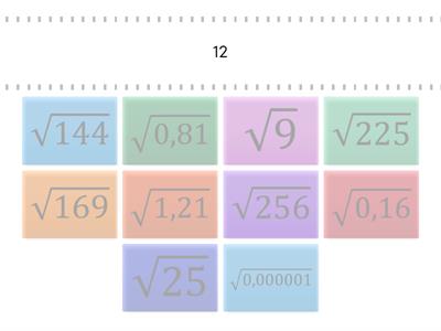 Арифметичний квадратний корінь