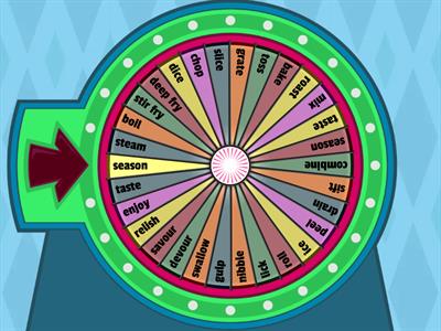 food verbs