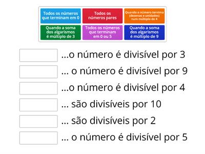 Múltiplos e Divisores -5º ano