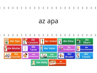 Familienmitglieder  Die Deutschprofis Lektion 4