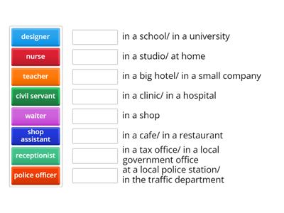 Jobs and places A2