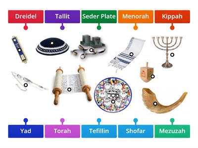 Jewish Artefacts