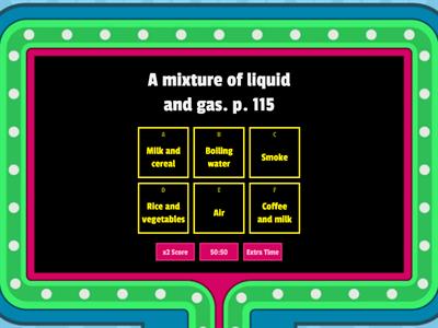 ESL 4 Science Review