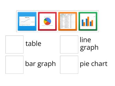 Statistics: Types of diagrams