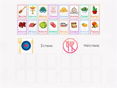 Автоматизація звука С в словах. Їстівне/неїстівне