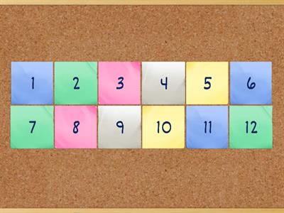 Going to for future plans