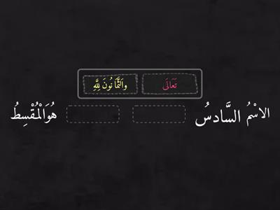 3. P4 Tauhid_الْمُقْسِطُ_The Just_(ii)Fill in the blanks