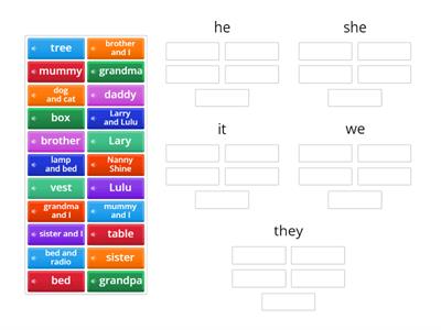 местоимения 2 класс