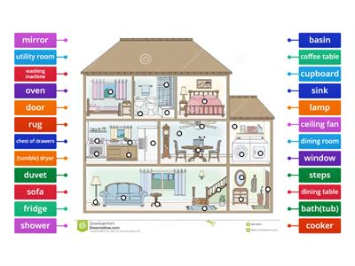 House: Furniture and appliances