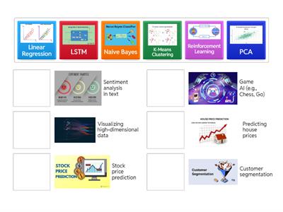 ML Algorithm Match-Up