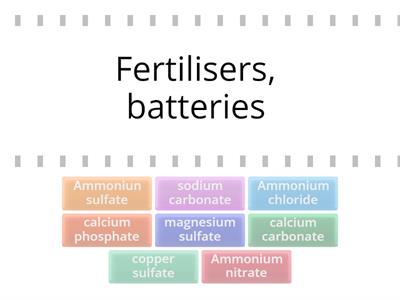 Chapter 12- Preparation of Salts 