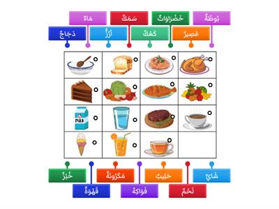 المَأكولَات والمَشرُوبَات
