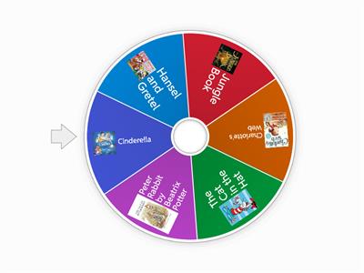 Eliel's ELL Week High Elementary Stories