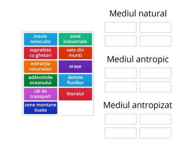 Tipuri de medii geografice