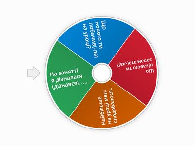 Підведення підсумків.