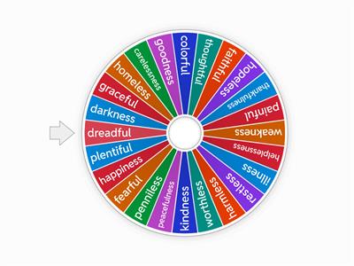 Suffixes -ness, -ful, and -less