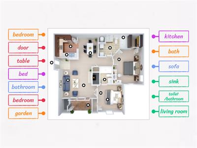 Inside the house: rooms and objects 