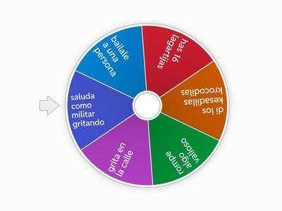 La rueda giratoria de las actividades.