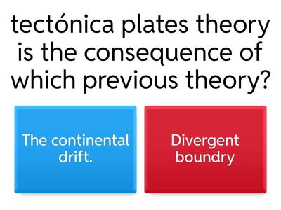 Tectonic plates, earth fun facts and layers of the atmosphere
