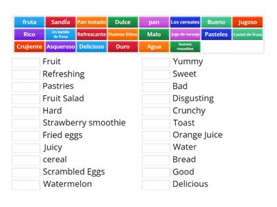 (L2) Desayuno, Opinions, Nouns & Adjectives