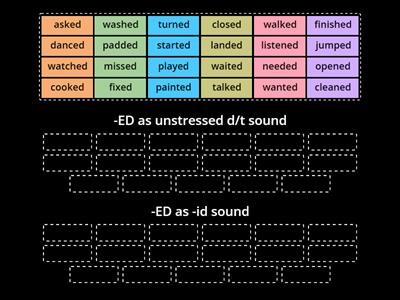 Reading words with -ed