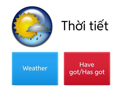 SMART WORLD X WONDERFUL WORLD NEW WORDS U3 